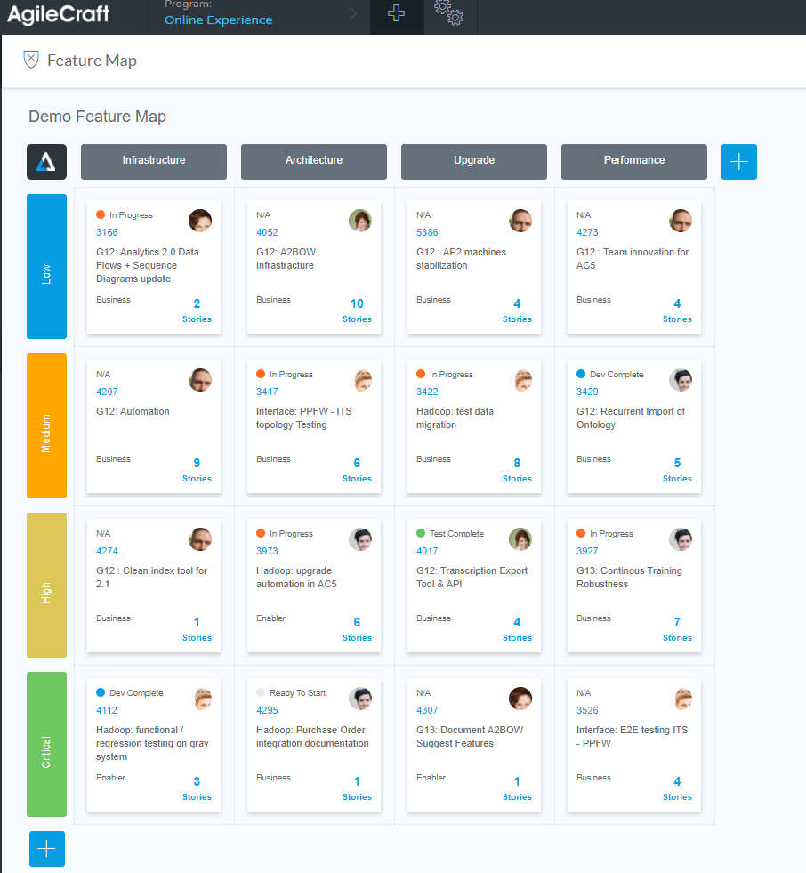 Feature maps Jira Align